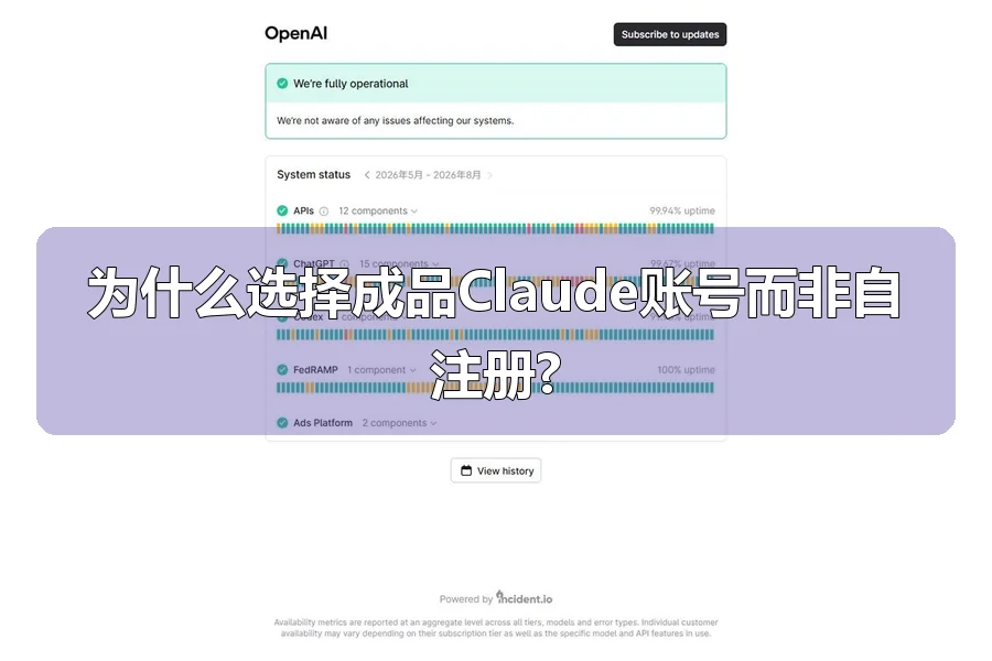 为什么选择成品Claude账号而非自注册?